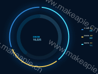 设备总数 - category-work,legend,series-pie,title,tooltip