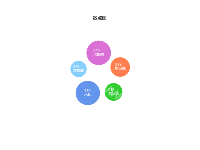 散点图 - category-work,grid,series-graph,title