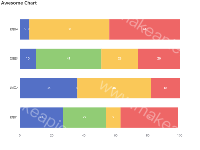 百分比数据占比铺满 - category-work,grid,series-bar,title