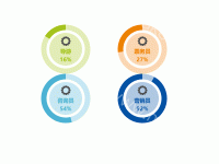pie3 - category-work,series-pie,title