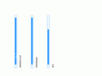 柱状图 - category-work,grid,series-bar,tooltip