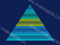 渐变漏斗图 - category-work,series-funnel,tooltip