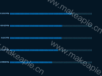 进度条 - category-work,grid,markPoint,series-bar,series-pictorialBar