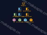 流程 - category-work,grid,series-graph,series-lines