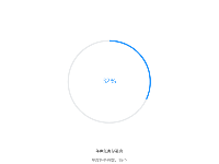 进度条 - category-work,series-pie