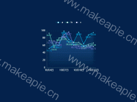 多折线图 - category-work,dataZoom,grid,legend,series-line,tooltip