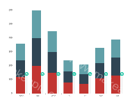高级 柱状图 - category-work,grid,series-bar