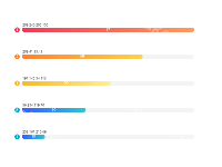 bar排行 - category-work,grid,series-bar,tooltip