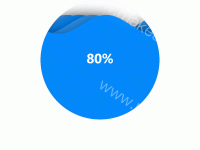 水波纹 - category-work,series-liquidFill