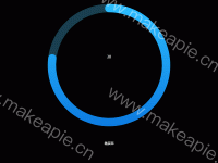 30 - category-work,polar,series-bar,title