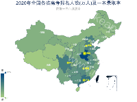 2020年全国各省高考报名人数(万人)及一本录取率 - category-work,geo,series-effectScatter,series-map,series-scatter,title,tooltip,visualMap