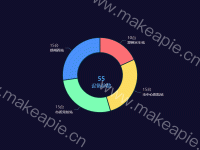  - category-work,series-pie,tooltip