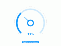 全校承担本科教学任务的教授比率 - category-work,polar,series-bar,series-gauge,series-pie,title