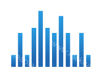 柱状 - category-work,grid,legend,series-bar