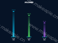 多色立体圆柱 - category-work,grid,series-bar,series-pictorialBar,title