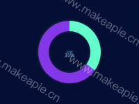 承包缴费完成% - category-work,series-pie,title,tooltip
