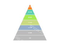  - category-work,series-funnel