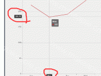 tooltip怎么隐藏x轴，y轴上的显示？ - category-issue,category-solved,grid,series-line,title,tooltip