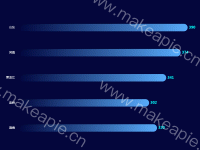 横向柱 - category-issue,grid,legend,series-bar,tooltip