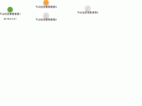 流程可视化跟踪 - category-work,grid,series-scatter,title,tooltip