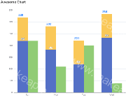 柱状重叠 - category-work,grid,series-bar,series-pictorialBar,title,tooltip