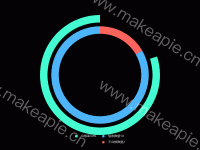 合格验收统计 - category-work,legend,series-pie,tooltip