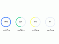 环形图 - category-work,series-pie,title