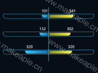 双向进度条 - category-work,grid,series-bar