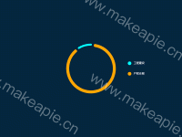 饼图-圆弧之间存在间距 - category-work,legend,series-pie,toolbox,tooltip