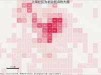 上海社区为老助餐点GRID热力图 - category-work