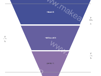 漏斗图 - category-work,markLine,series-funnel