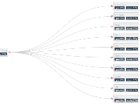 树图 自适应窗口 - category-work,series-tree,tooltip