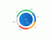 等级分布 - category-work,grid,series-pie,tooltip