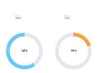 两个饼状图 - category-work,series-pie,title