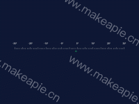 刻度 - category-work,grid,series-bar,series-line