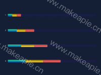 三色堆叠 - category-work,grid,series-bar,tooltip