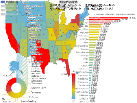 Echarts制作美国新冠疫情地图 - category-work,grid,legend,series-bar,series-map,series-pie,title,tooltip,visualMap