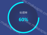 处理率 - category-work,polar,series-pie,title