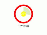 动态单数据显示饼形图 - category-work,series-pie,title