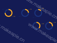 饼图 - category-work,series-pie