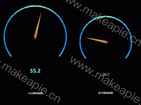 仪表盘 - category-work,series-gauge