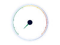仪表盘 - category-work,series-gauge,series-pie