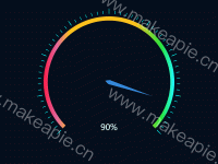 受检率 - category-work,series-gauge