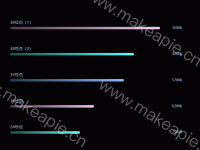 排行榜 - category-work,grid,series-bar,title,tooltip