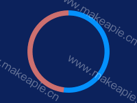 报修占比 - category-work,series-pie,tooltip