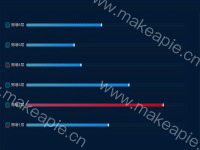 pictorialBar - category-work,grid,series-bar,series-pictorialBar,tooltip