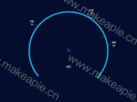 项目记录 - category-work,series-gauge,series-pie