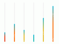 柱状图 - category-work,grid,series-bar