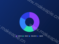 普通饼图 - category-work,legend,series-pie,tooltip