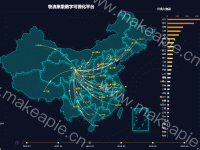 物流集散数字可视化平台 - category-work,geo,grid,series-bar,series-effectScatter,series-lines,series-map,series-scatter,timeline,title,tooltip,visualMap